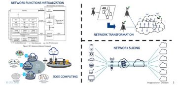 El ecosistema de la 5G: muchos actores, muchas tecnologías y mucha seguridad