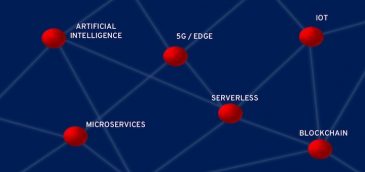 Acelerando el cambio con 5G a través de plataformas, colaboración e innovación abiertas