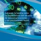 Evitando la brecha entre las expectativas del servicio de telecomunicaciones y sus prestaciones reales