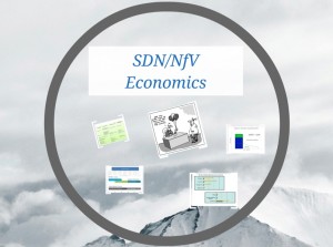 SDN NFV economics