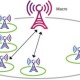 Multi-vendor SON y VoLTE dos de los principales asuntos del último plugfest LTE del Small Cell Forum