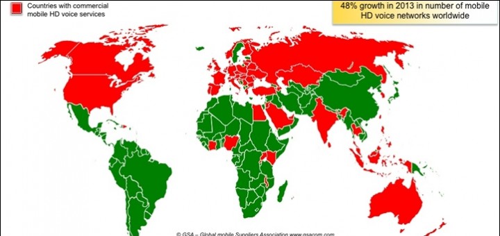 El año pasado se incrementó un 48% la oferta de servicios de voz HD