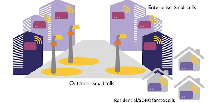 La regulación para el despliegue de small cells parece estar siendo ágil