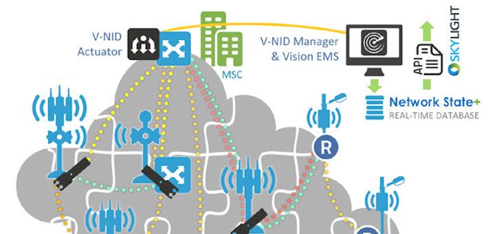 Lanzan nueva solución NFV para acelerar despliegue de small cells