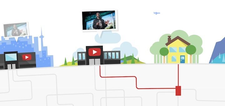 Google lanza “informe de calidad de videos” a través de YouTube