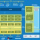 Telefónica libera su stack de orquestación NFV OpenMANO para evitar “vendor lock-in”