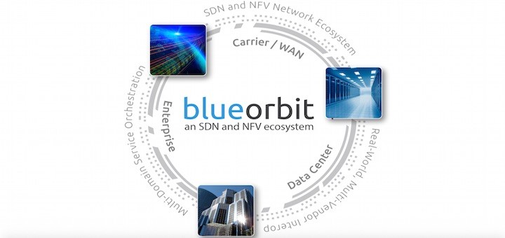 Ecosistema Blue Orbit SDN y NFV de Cyan se agranda