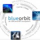 Ecosistema Blue Orbit SDN y NFV de Cyan se agranda