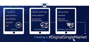 Comisión Europea establece 16 iniciativas para conseguir el mercado único digital