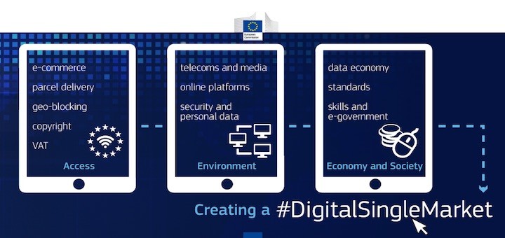 Comisión Europea establece 16 iniciativas para conseguir el mercado único digital