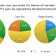 SDN/NFV: un 58% de los operadores cree que los NEM deberán colaborar con proveedores IT