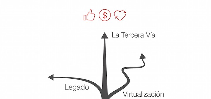 La “Tercera Vía” para la transformación digital