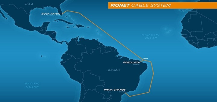 Cable Submarino Monet. Imagen: TE Connectivity.