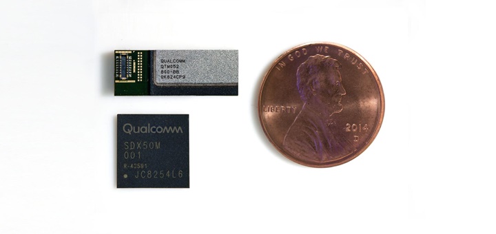 Qualcomm Modular Qualcomm lanza módulos integrados 5G NR mmWave y sub-6 GHz – TeleSemana.com
