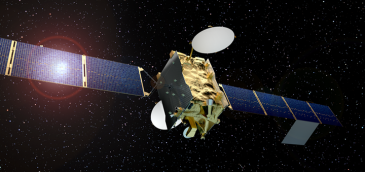 Ingresos de la industria satelital por servicio