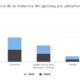 Los smartphones dominan los ingresos de videojuegos por plataforma