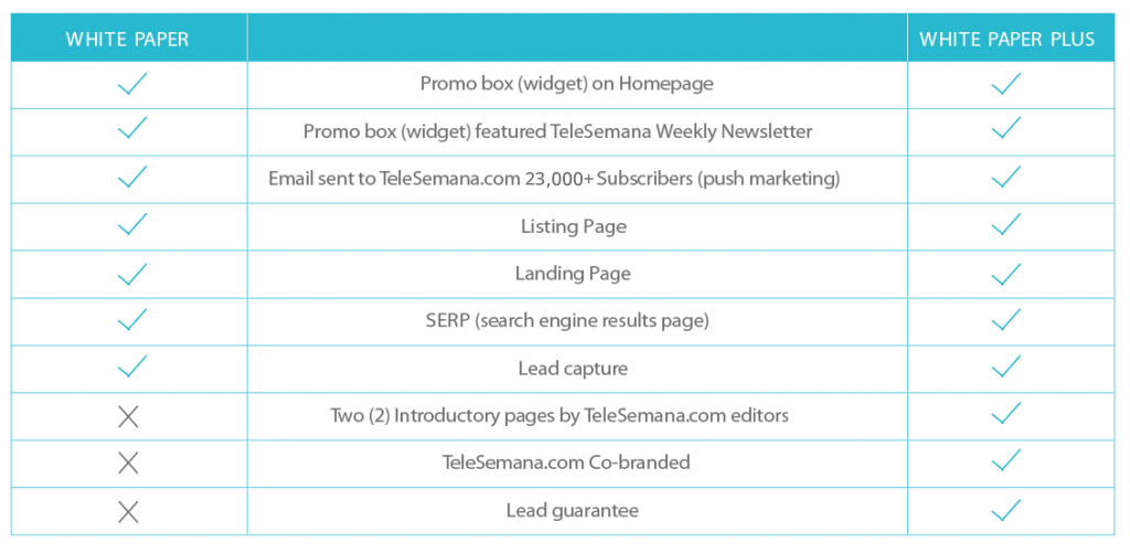 tabla-whitepapers