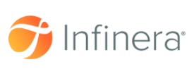 infinera