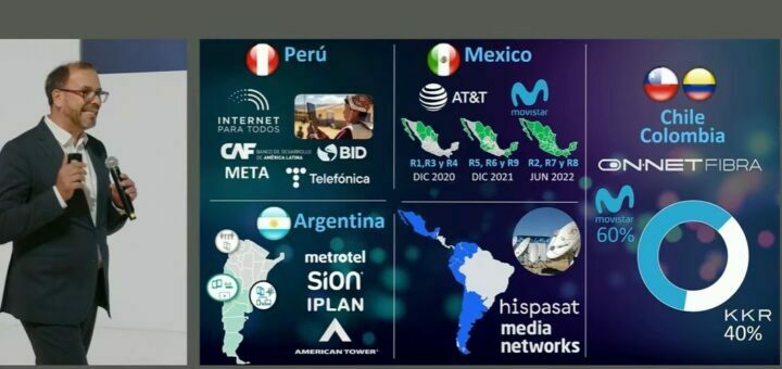 Telefónica Hispam se mostró fortalecida en el MWC 2023 gracias a la colaboración y la compartición de fibra óptica