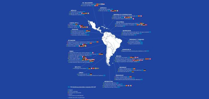 La Unión Europea invierte € 45.000 millones en América Latina y el Caribe para establecer un lazo estratégico con la región