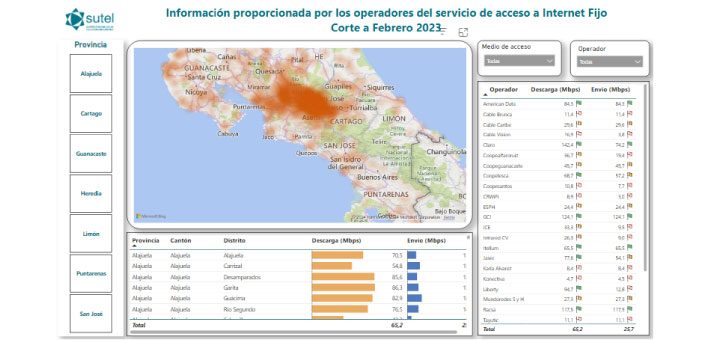 La Sutel desarrolló un mapa interactivo de la conectividad en Costa Rica