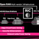 Rakuten muestra el futuro del RAN, pero ¿pueden seguirle los operadores con redes de legado?