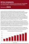 Una solución para satisfacer las crecientes necesidades de conectividad y sostenibilidad de América Latina
