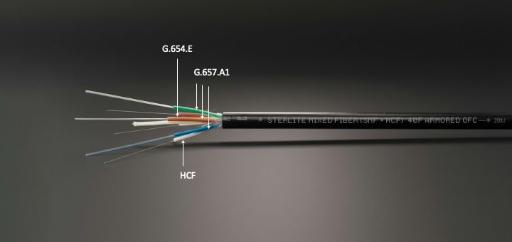 India fabrica un cable que va más allá de lo que hace