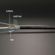 India fabrica un cable que va más allá de lo que hace