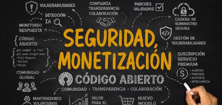 IBM y Red Hat ponen US$5.000 millones a tapar agujeros: la seguridad del código abierto deja de ser gratis