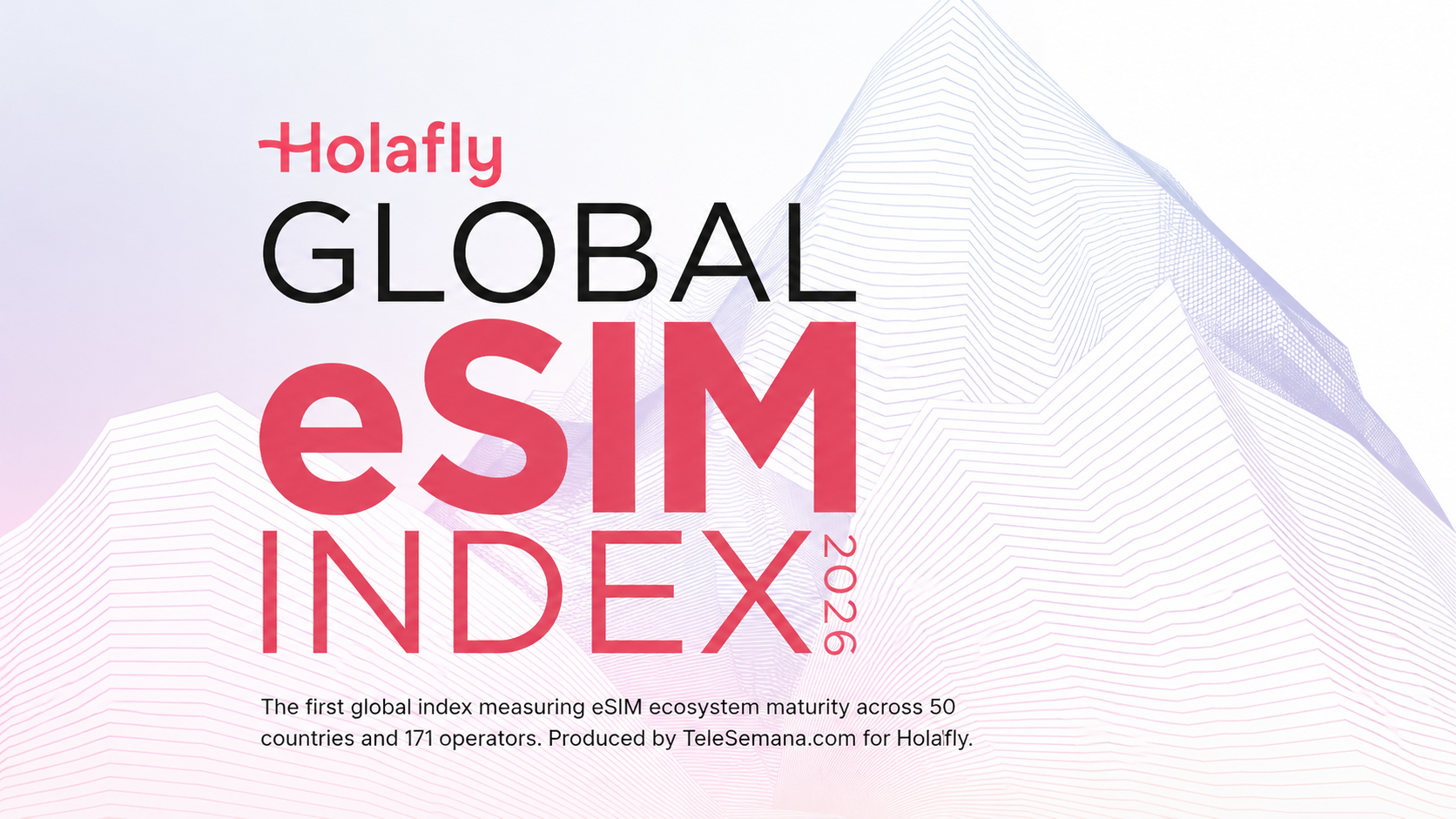 Holafly Global eSIM Index 2026 — report cover
