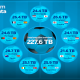 AT&T y Verizon revelan el tráfico móvil del Mundial y ponen a prueba nuestro laboratorio