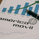 América Móvil gana US$ 1.400 millones suma 3,5 millones de suscriptores postpago en el segundo trimestre