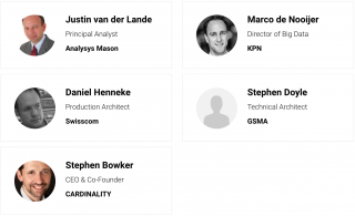 Telco Data Panel